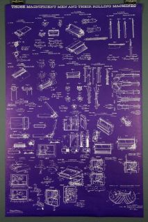 blueprint machine in Printing & Graphic Arts