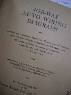 Vintage Auto Wiring Diagrams   1920 to 1928 Cars Truck