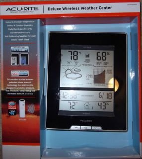 acurite weather in Weather Meters