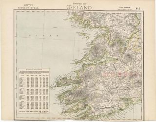 Rare Antique 1883 LETTS Atlas Map of IRELAND Munster & Southern 