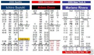 2005 Statis Pro Baseball Advanced Complete PDF E Game