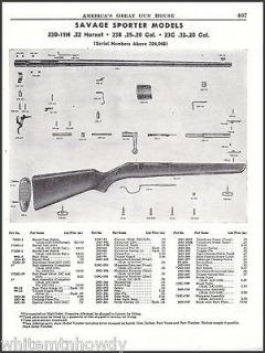 savage rifle parts in Gun Parts