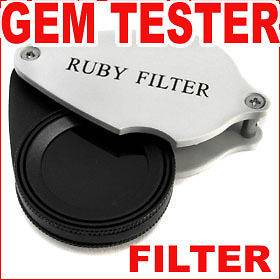 Ruby Filter Gem tester tool identification Gemstones