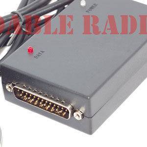Radio Interface Box RIB Motorola radio RLN4008B CM300 CDM1550 EM400 