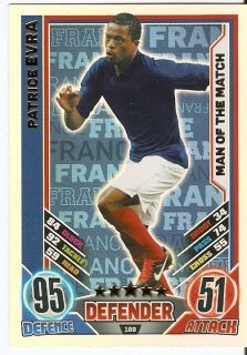 Match Attax England (Euro 2012) Man of the Match / Limited Edition 