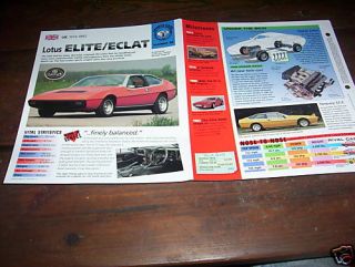 IMP info/photo card 1974 1990 Lotus Elite/Eclat