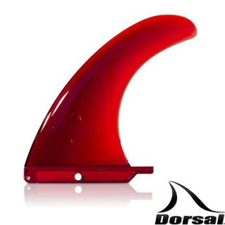 surfboard fin in Surfboard Fins