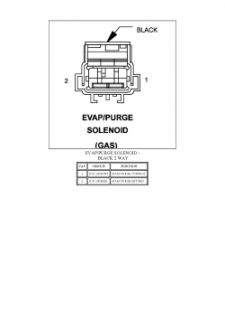 Repair Guides  Connector Pin charts (2007)  Evap/purge Solenoid 