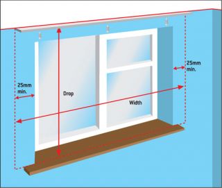 How to fit a blind from Homebase Helping to Make Your House a Home 