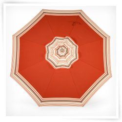 Replacement Shades & Poles  Patio Umbrella Accessories   