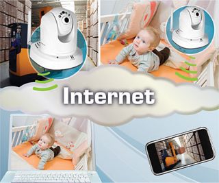 TRENDnet TV IP651WI Wireless N Day/Night PTZ Internet Camera TRENDnet 