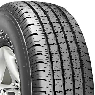 Hankook DynaPro AS RH03 tires   Reviews,  
