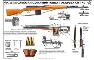 color poster of soviet russian svt 40 tokarev rifle time