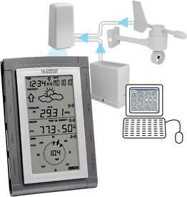 WS 2317 La Crosse Technology Professional Weather Station with Extra 