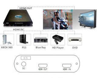 2D to 3D Conversion Signal Video Converter Box TV Movie Compatible 