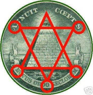   Khazars Illuminati Zionism & the New World Order Conspiracy Alex Jones