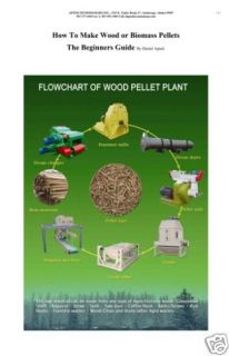 How to Make Wood or Biomass Pellets A Beginners Guide