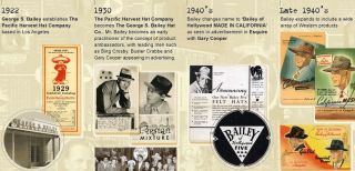 Bailey 1930s Men Western Cow Boy Hat Panama Straw New Old Stock s 6 5 