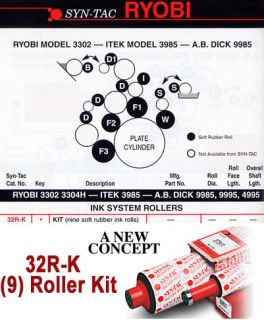 ryobi 3302 rollers soft ink rubber roller kit 32r k