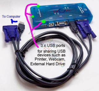 Auto USB 2 0 KVM Switch Box 4 Port with VGA USB Cable Hot Key Switch 