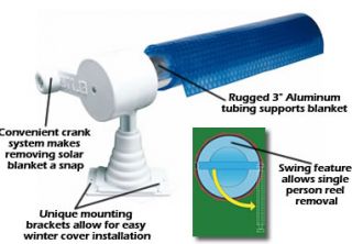 Deluxe Pool Above Ground Solar Reel Blanket Fit 28