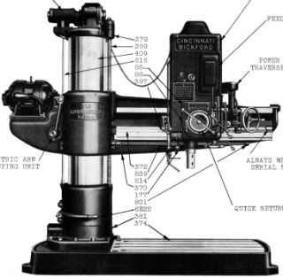 CINCINNATI Bickford Super Service Radial Drill Operator & Parts Manual 