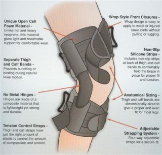 Flexlite Lightweight Hinged Walking Knee Brace