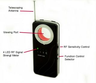 detects all types of cameras wireless and hardwired the new lensfinder 