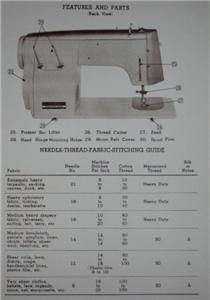centennial series sewing machine manual on cd
