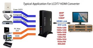 Professional RF Coax Cable TV to HDMI DVI Converter Demodulator 1080p