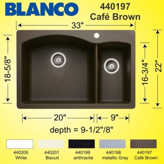 Blanco Kitchen Sink 440197 Composite Granite 511 644