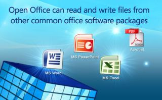 open all microsoft office formats create text files pdfs presentations