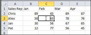  how to format your spreadsheet to make it look more professional