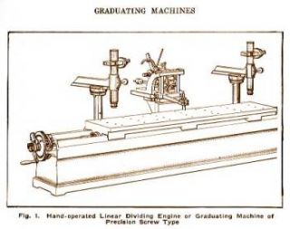 How to do Machine Tool Graduating Engraving Etching