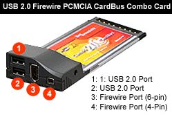 Port PCMCIA USB 2 0 Firewire Combo Card for Laptop PC