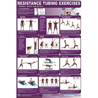 Productive Fitness Publishing Resistance Tubing Poster   Upper Body
