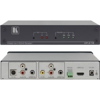 Comprehensive Composite and S Video to HDMI Scaler   VP 418XL