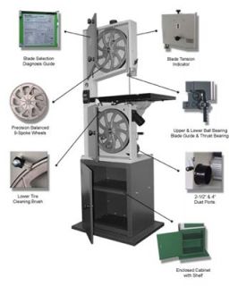Industrial strength motor, dust removal system, and cast iron wheels