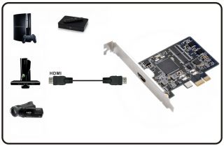  video grabber HDMI Capture Video to PC PCI E card for Windows 7 8 XP