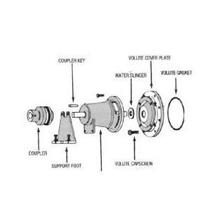 B&G Part Number P63248 is A Complete Coupler Assembly 1 1