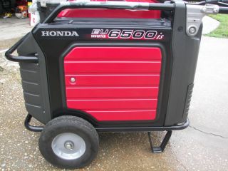 Honda EU6500IS Generator