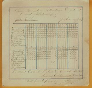 1870 Unique School Report Card Jaffrey NH Calligraphy