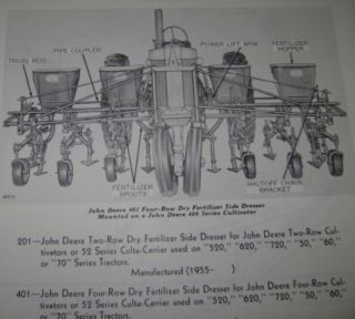 John Deere 201 401 Fertilizer Side Dresser Parts Catalog Manual Book
