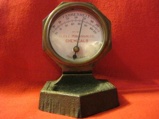 Antique 1855 to 1918 Advertising Thermometer