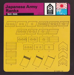 JAPANESE ARMY RANKS Japan Badges of Command Insignia WW2 HISTORY PHOTO