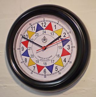 Newly listed RAF Sector Clock, Operations Room WW2 Battle Britain 1940