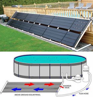 Inground / Above Ground Pool Solar Panel Pool Heater 40 Sq Ft 2 x 20