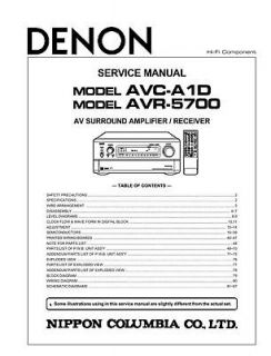 Denon AVC A1D Service Manual