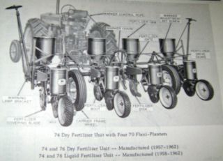 Deere 74 & 76 Fertilizer Units Parts Catalog Manual book jd Original