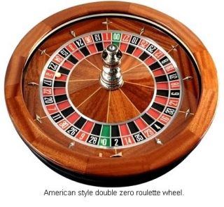 Roulette Wheel 32 inch Professional Grade